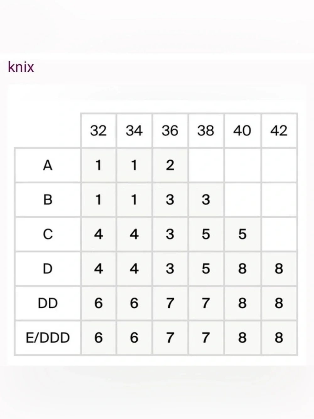 knix please see